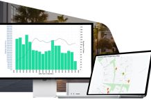 Commercial Property Valuations for SMSFs: What You Need to Know Commercial Property Valuations
